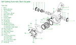 SASA Exploded View
